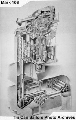 A perspective cut-away view of the MK 108 rocket launcher, loading mechanism, and magazine. The launcher was fully trainable and could fire the 12.75-inch Mark 2 rocket to a distance of 975 yards.