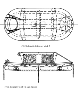 CO2 Inflatable Lifeboat Mark 5