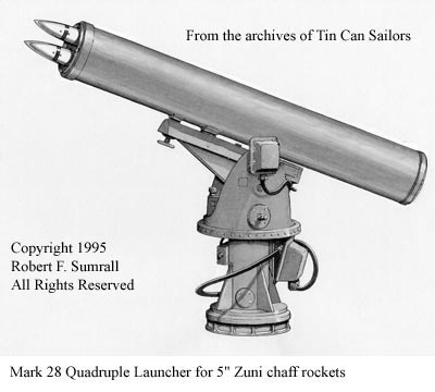 Mark 28 Quadruple Launcher for 5 inch Zuni chaff Rockets